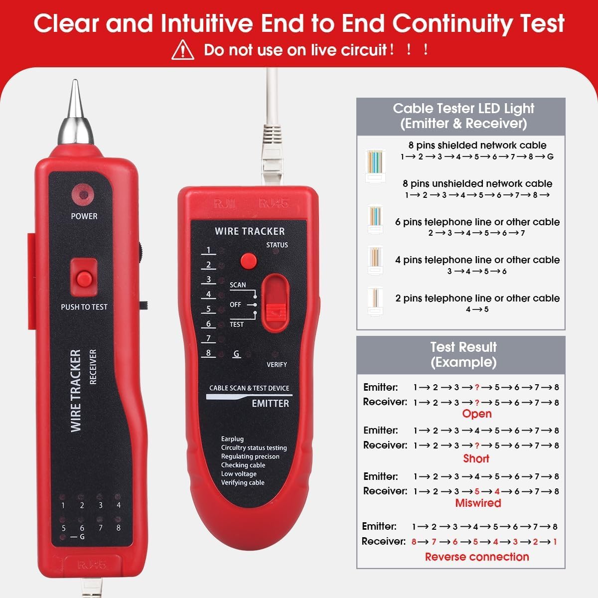rj45 line tester