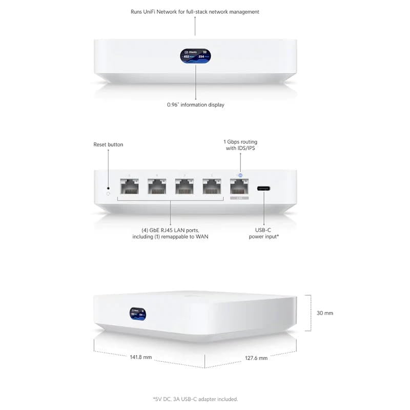 UniFi Cloud Gateway